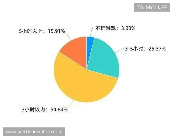 使用AG视讯手机app进行游戏时的常见问题及解决方案，提升您的游戏体验