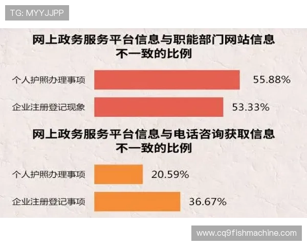 永隆国际线上娱乐城注册流程详解及新手玩家入门指南
