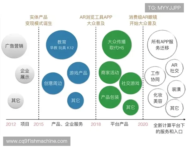 PG娱乐滚球的实时数据分析与趋势预测帮助玩家制定科学策略