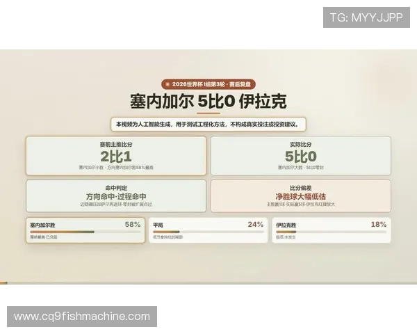 世界杯塞内加尔对阵伊拉克比赛首发名单全面解析与战术分析